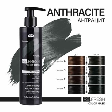 Безаммиачная оттеночная маска Lisap REFRESH, Антрацит 250мл