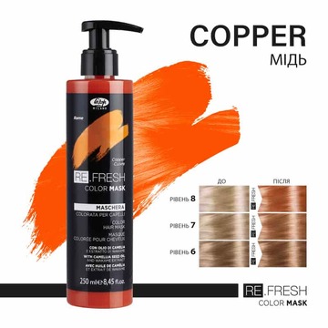 Безаммиачная оттеночная маска Lisap REFRESH, Медь 250мл